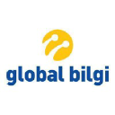 globalbilgi.com.tr