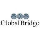 globalbridgeco.com