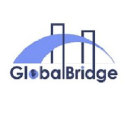 globalbridgellc.com
