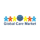 Global Care Market
