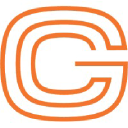 globalcents.com