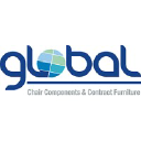 globalchaircomponents.co.uk