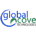 globalcove.com