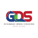 Global Design Solutions