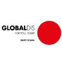 globaldis.pt