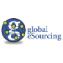 globalesourcing.eu