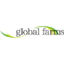 globalfarms.com