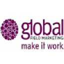 globalfieldmk.com