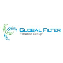 globalfilter.com