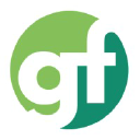 globalfinance.co.nz