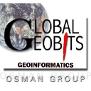 globalgeobits.com