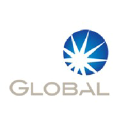 globalgroupinc.com