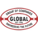 globalgroups.org
