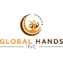 globalhandsinc.com