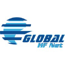 globalhf.net