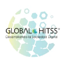 Global Hitss logo