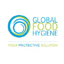 globalhygiene.pl