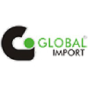 globalimportexp.com