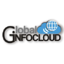 globalinfocloud.com
