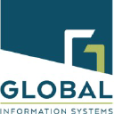 globalinformationsystems.com