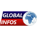 globalinfos.net