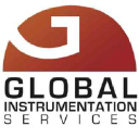 globalinstserv.com