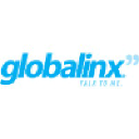 globalinx.com