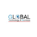 globalitservices.co.in