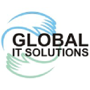 Global IT Solutions in Elioplus