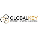 globalkeyinc.com