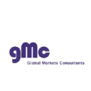 globalmarketsconsultants.com