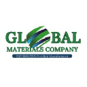 globalmaterialscompany.com