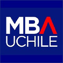 globalmba.cl