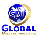 globalmedicalind.com