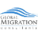 globalmigration.com.au