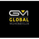 globalmuhendislik.com.tr