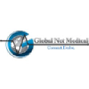 globalnetmedical.com