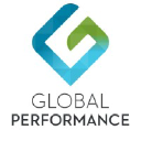 globalperformancegroup.com
