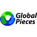 globalpieces.eu