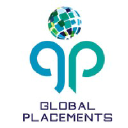 globalplacements.ind.in