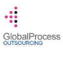 globalprocessoutsourcing.com