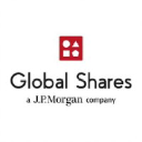 globalshares.com