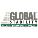 Global Stability LLC Logo