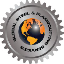 globalsteel.net