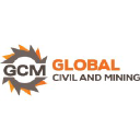 globalsurfacemining.com