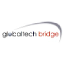 Globaltech Bridge