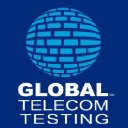 globaltelecomtesting.com