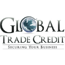 Global Trade Credit