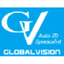 globalvision.com.vn