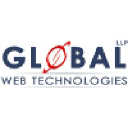 globalwebtechnologies.com